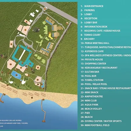 Turquoise 5* סייד